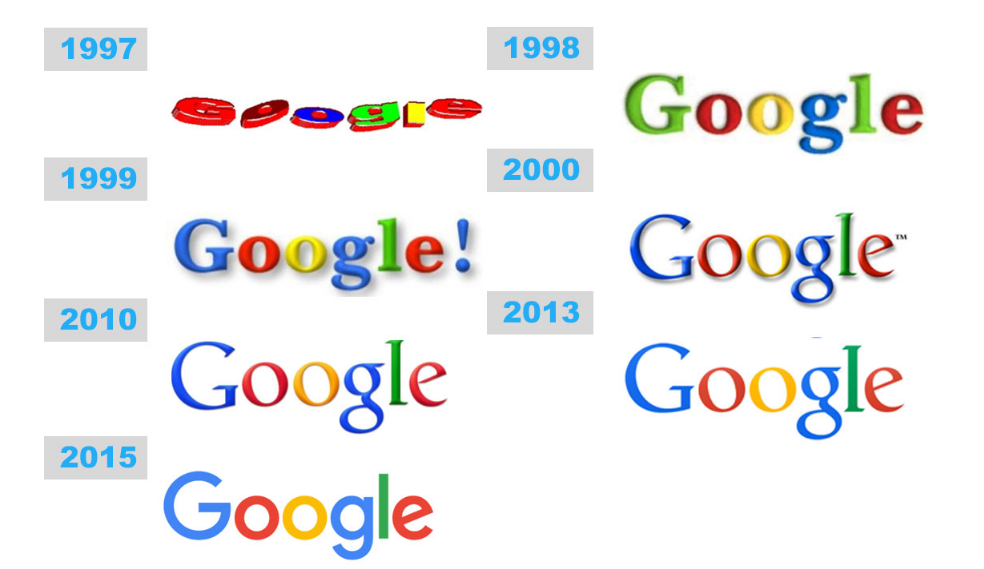 Source: www.adabra.com/google-cambia-logo/