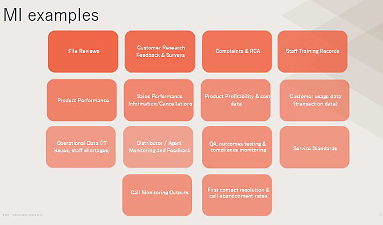 FCA’s Consumer Duty Image 2