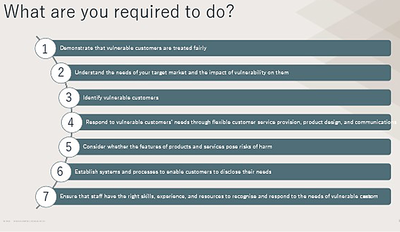 FCA’s Consumer Duty Image 3