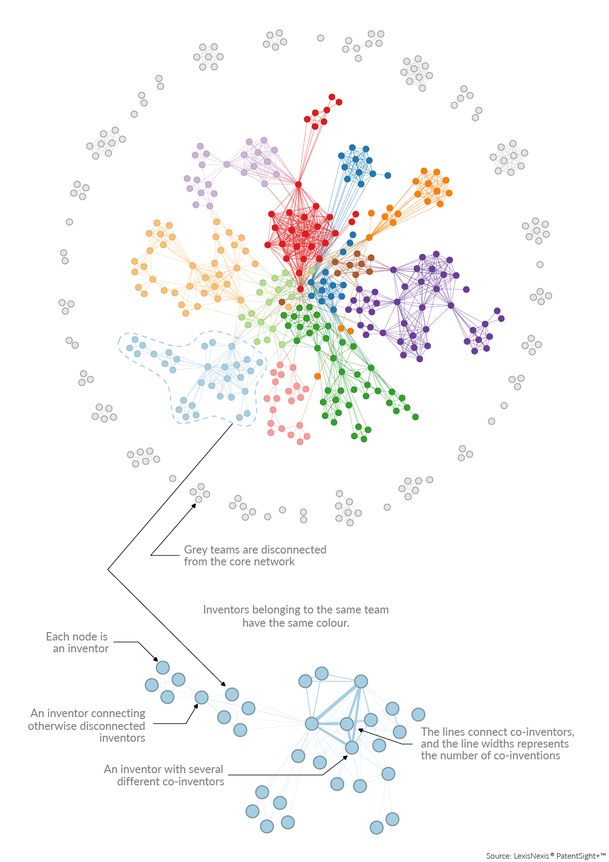 Global top 100 report measures technological influence and quality in ...