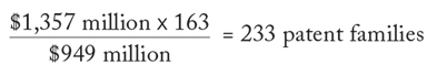 formula
