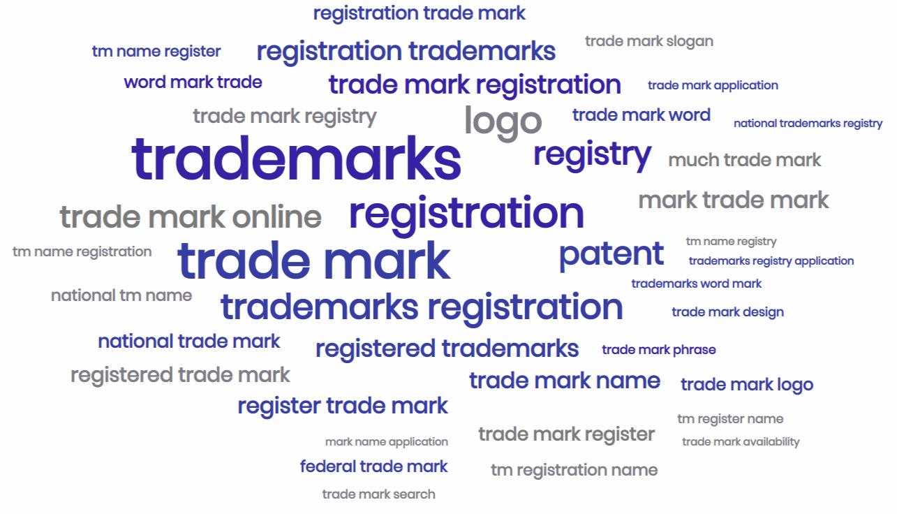 Online trade shop mark