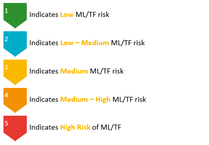 image-20220816153625-1