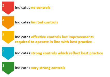 image-20220816153625-2