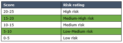 image-20220816153625-4