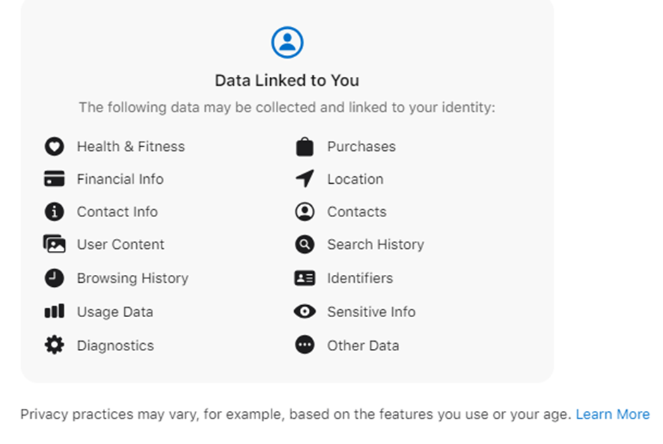 What are the data sharing concerns with Threads? Lexology Pro